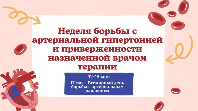 Неделя борьбы с артериальной гипертонией.
